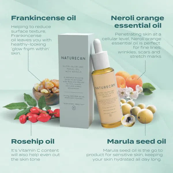 Nutri-glow CBD Facial Oil with Marula - Image 3