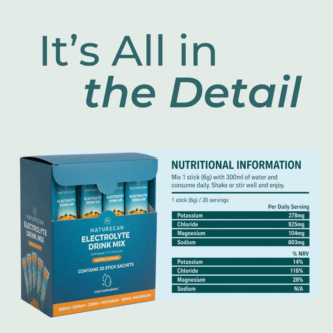 Electrolytes Drink - Image 7