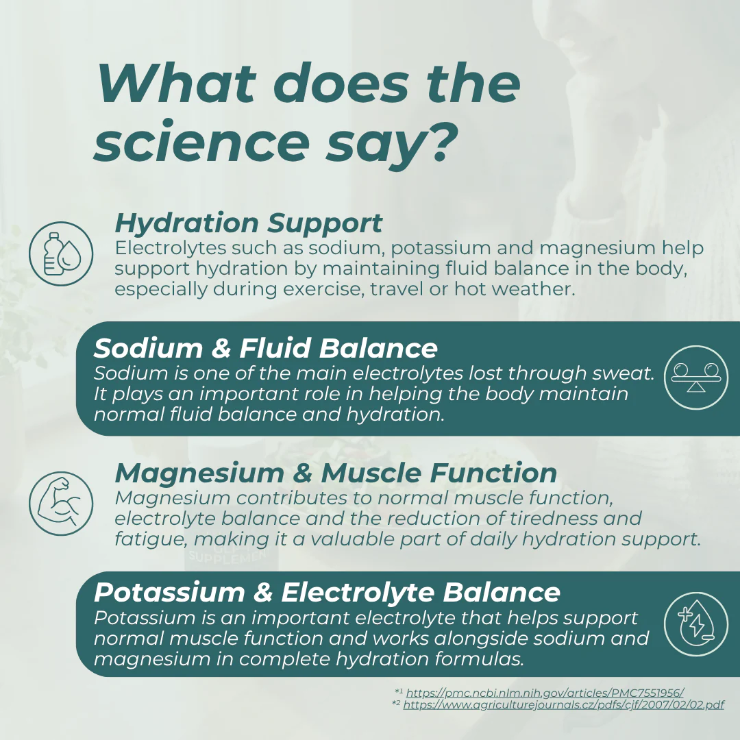 Electrolytes Drink - Image 8