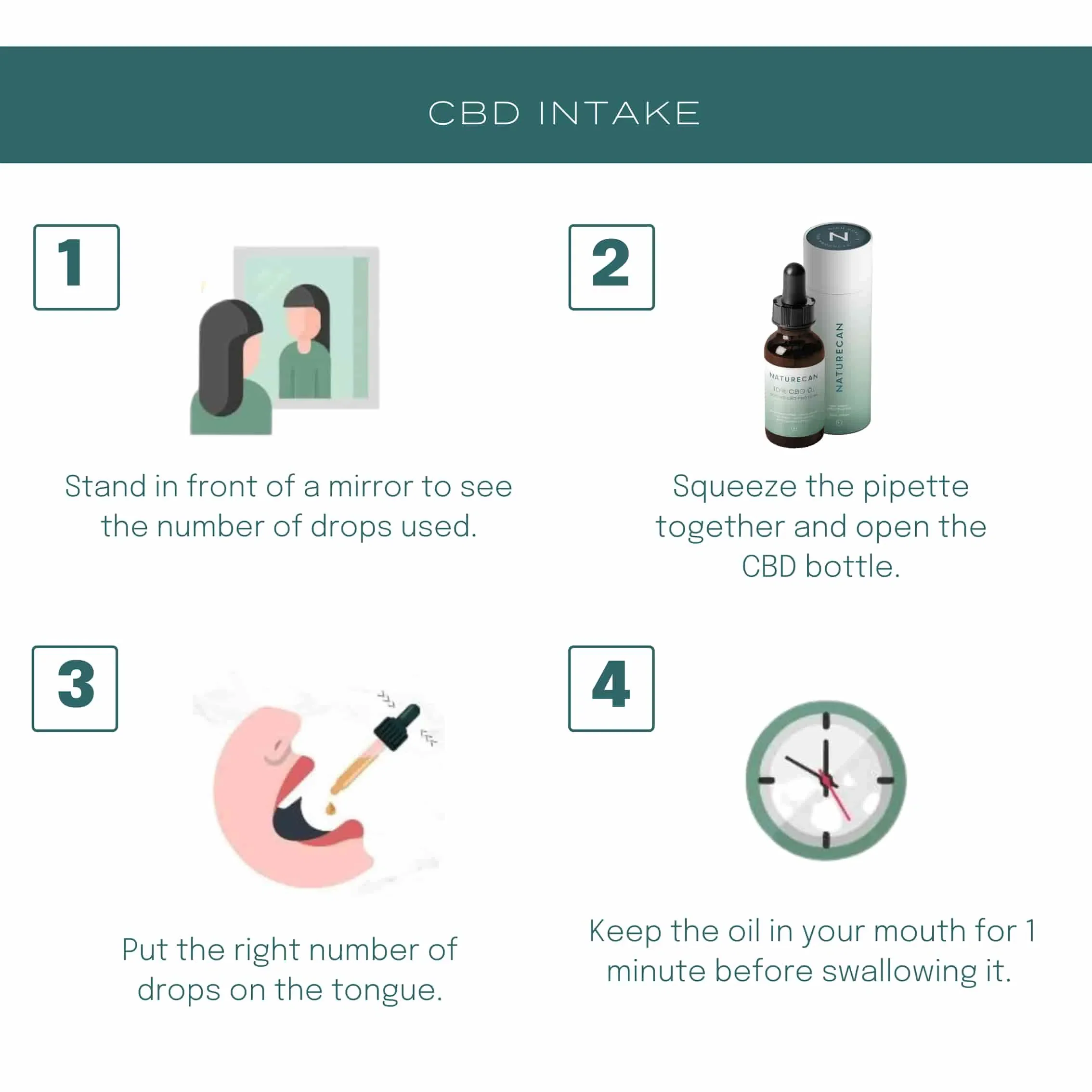 10% CBD Oil - Image 3