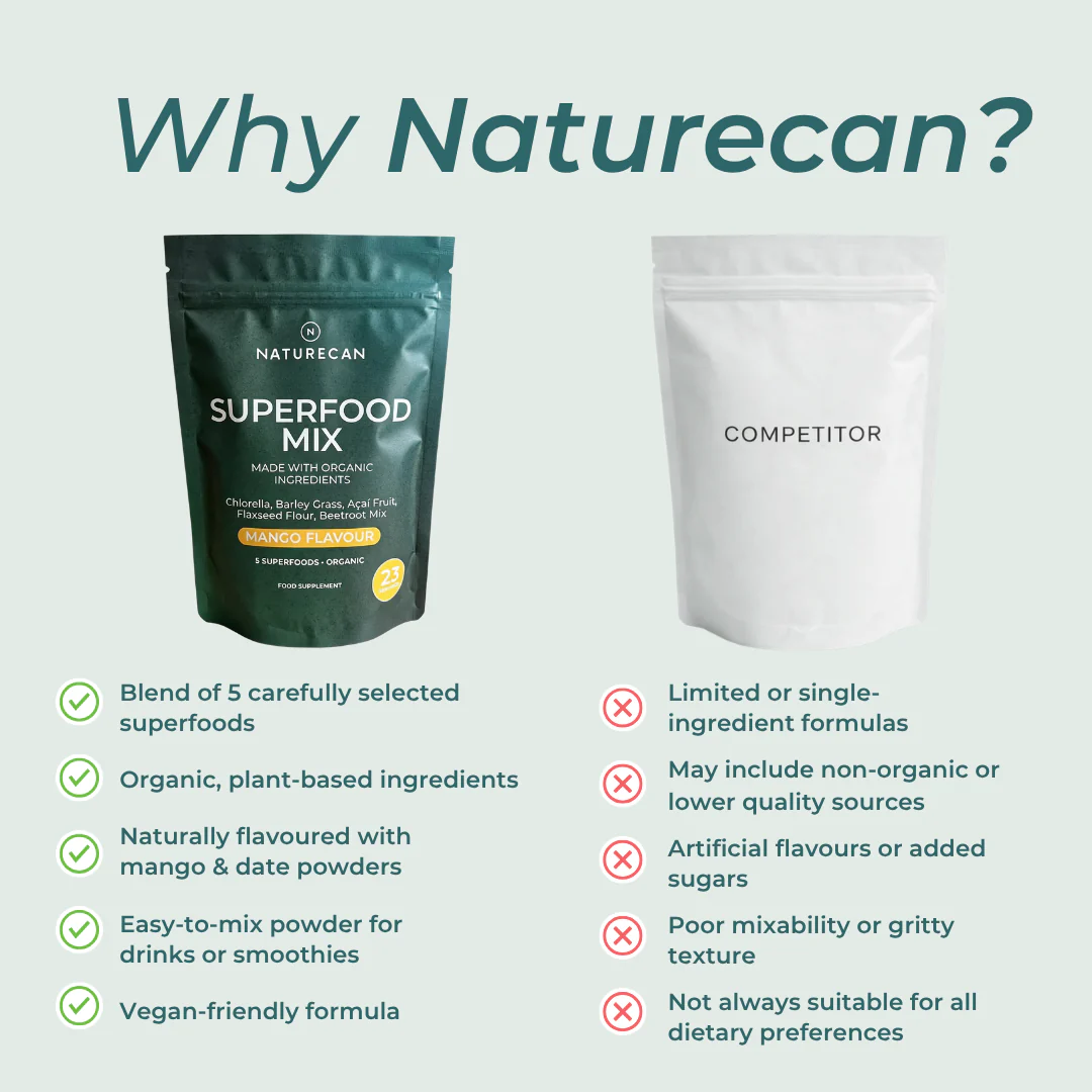 Organic Superfood Powder - Image 8