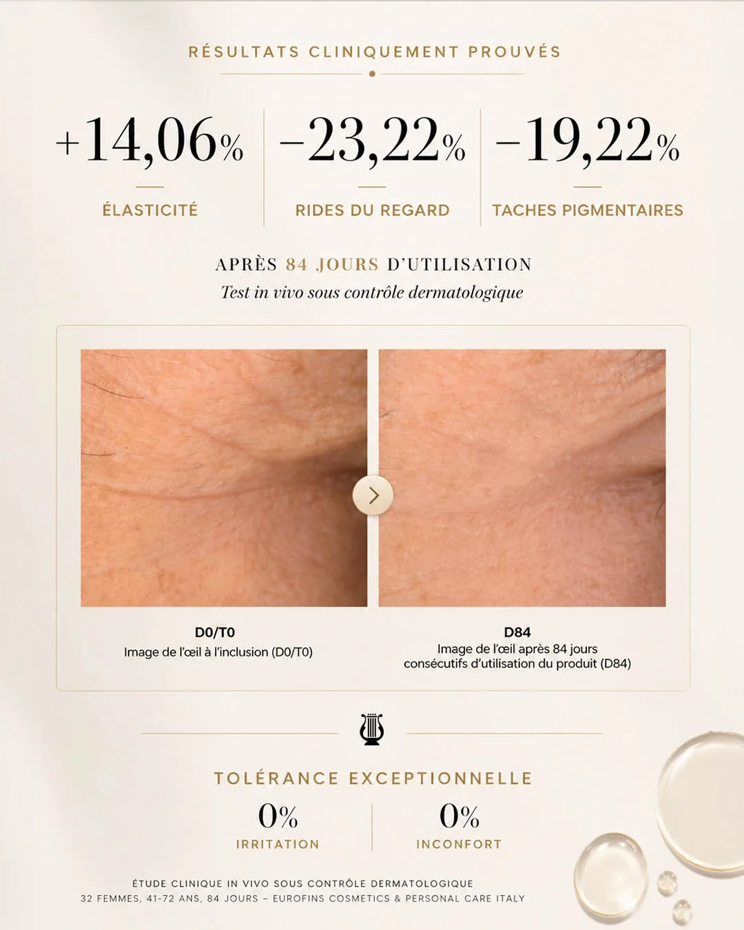 Crescendo Nectar Anti-Age Serum by Sonia Sélaire - Image 3
