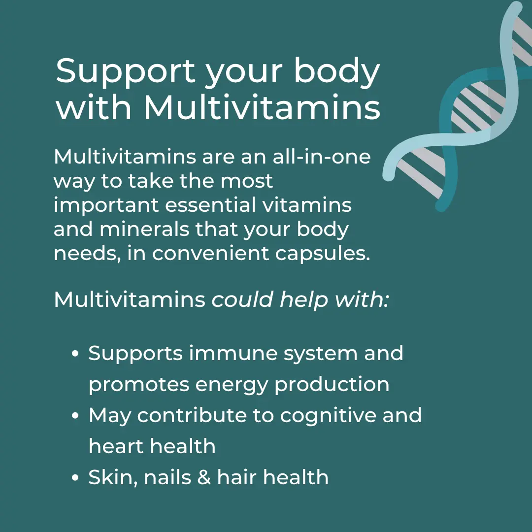 Multivitamins - Image 4