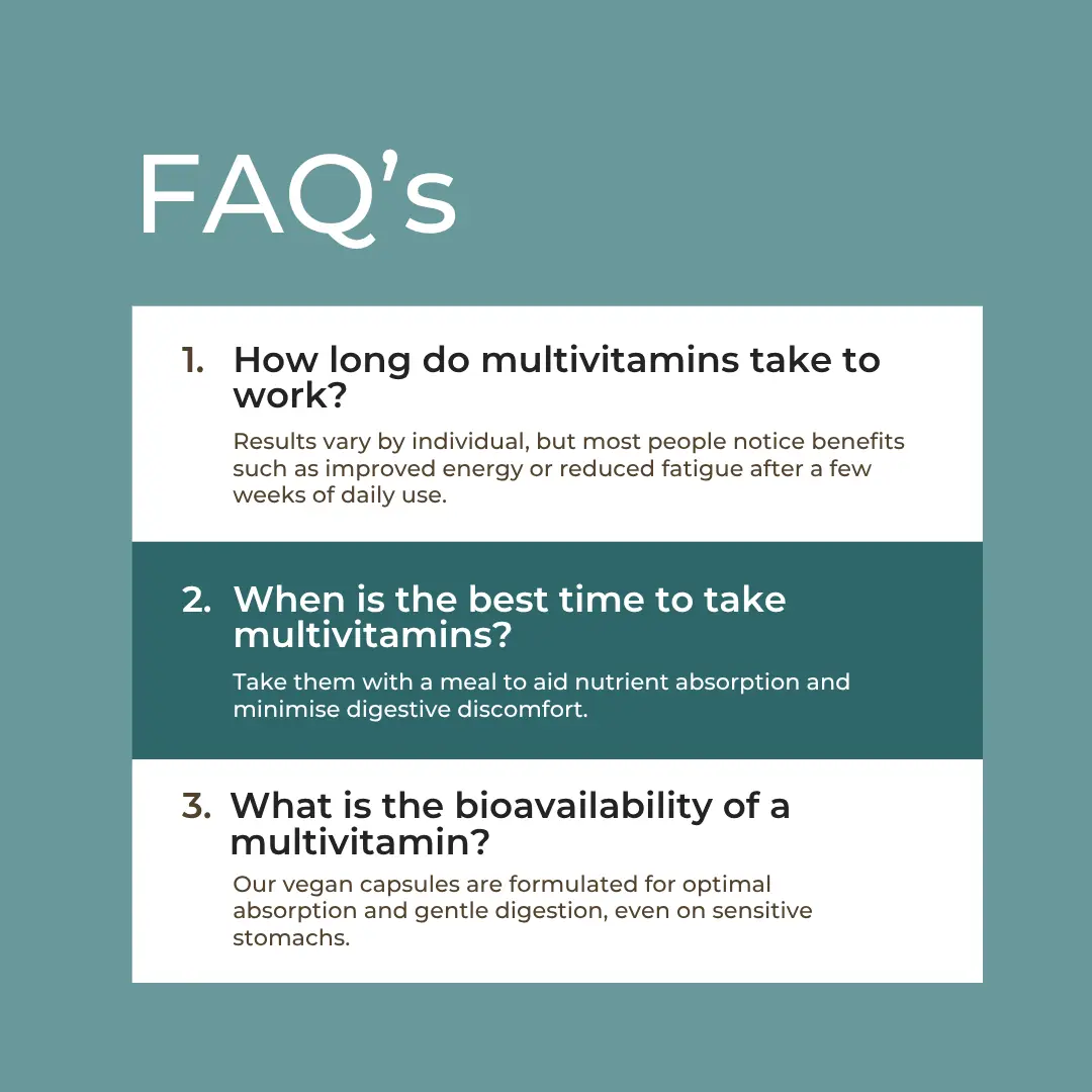 Multivitamins - Image 9