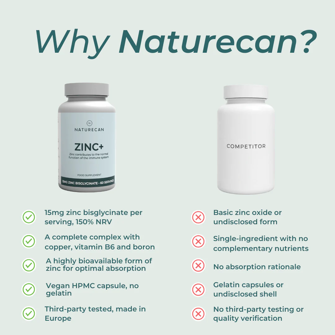 Zinc Supplement - Image 7